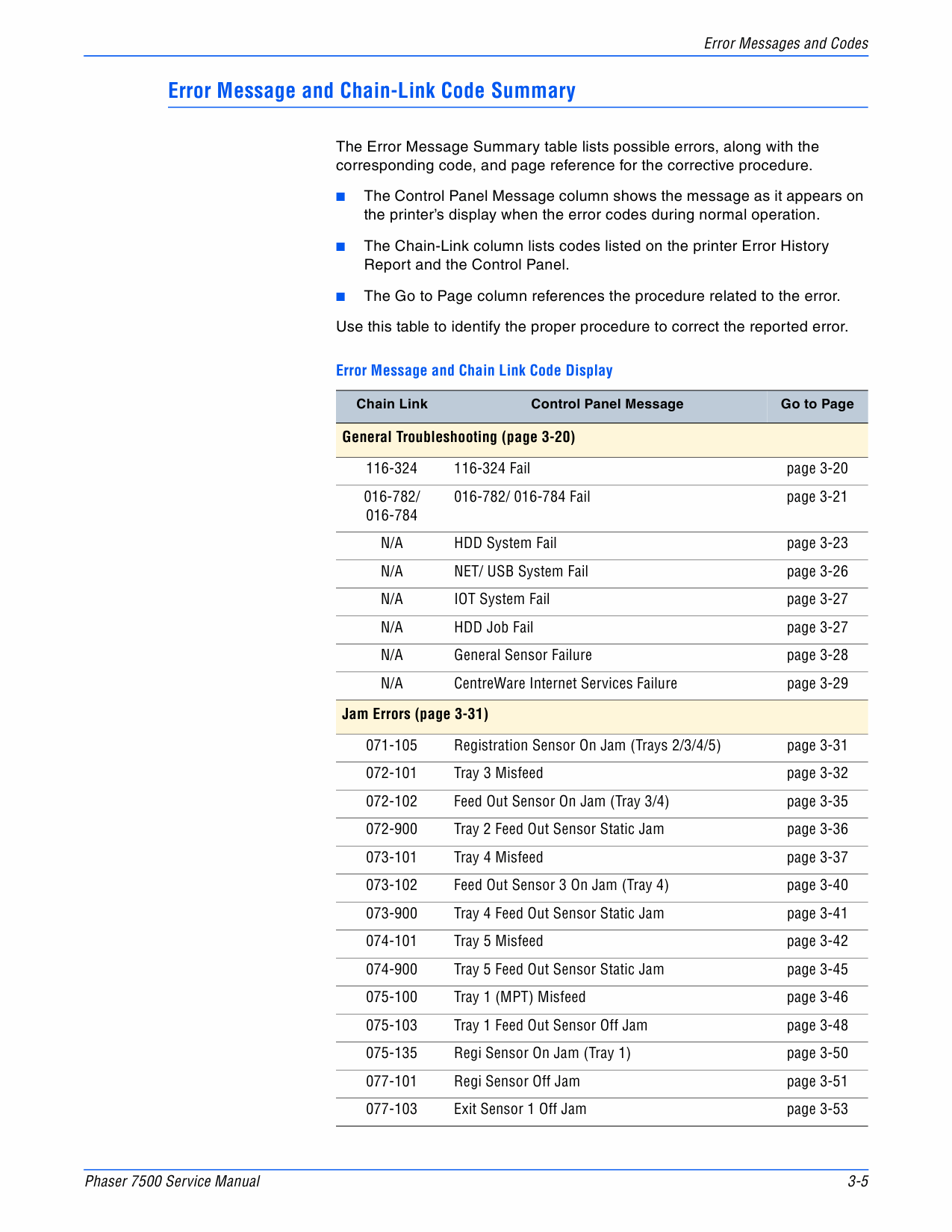 Xerox Phaser 7500 Parts List and Service Manual-2